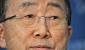 Secretarul general al ONU, Ban Ki-moon: biografie, activități diplomatice