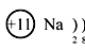 Physical and chemical properties of ammonia