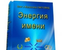 Мужские и женские древнерусские имена Значение имени Радмила